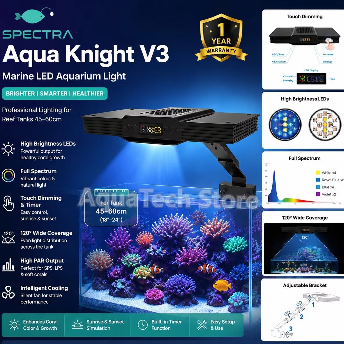 Aquarium Marine Fishes - Spectra Aqua Knight V3 75W programmabile