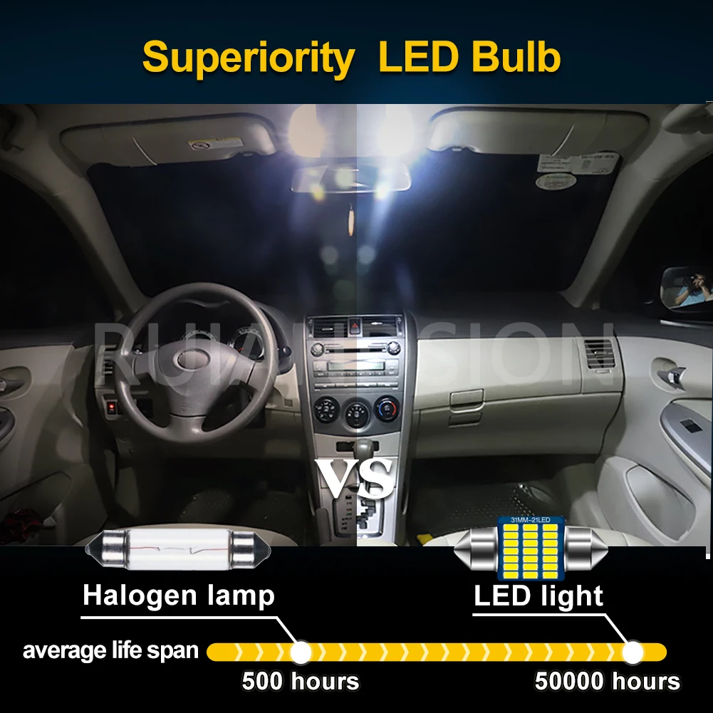 RUIANDSION 4x Lampadina LED C1 - Actinic Blue Led recensione e prezzo