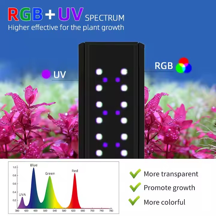 Luci per Acquario WEEK AQUA Se - Marine Aquarium Uv recensione e prezzo