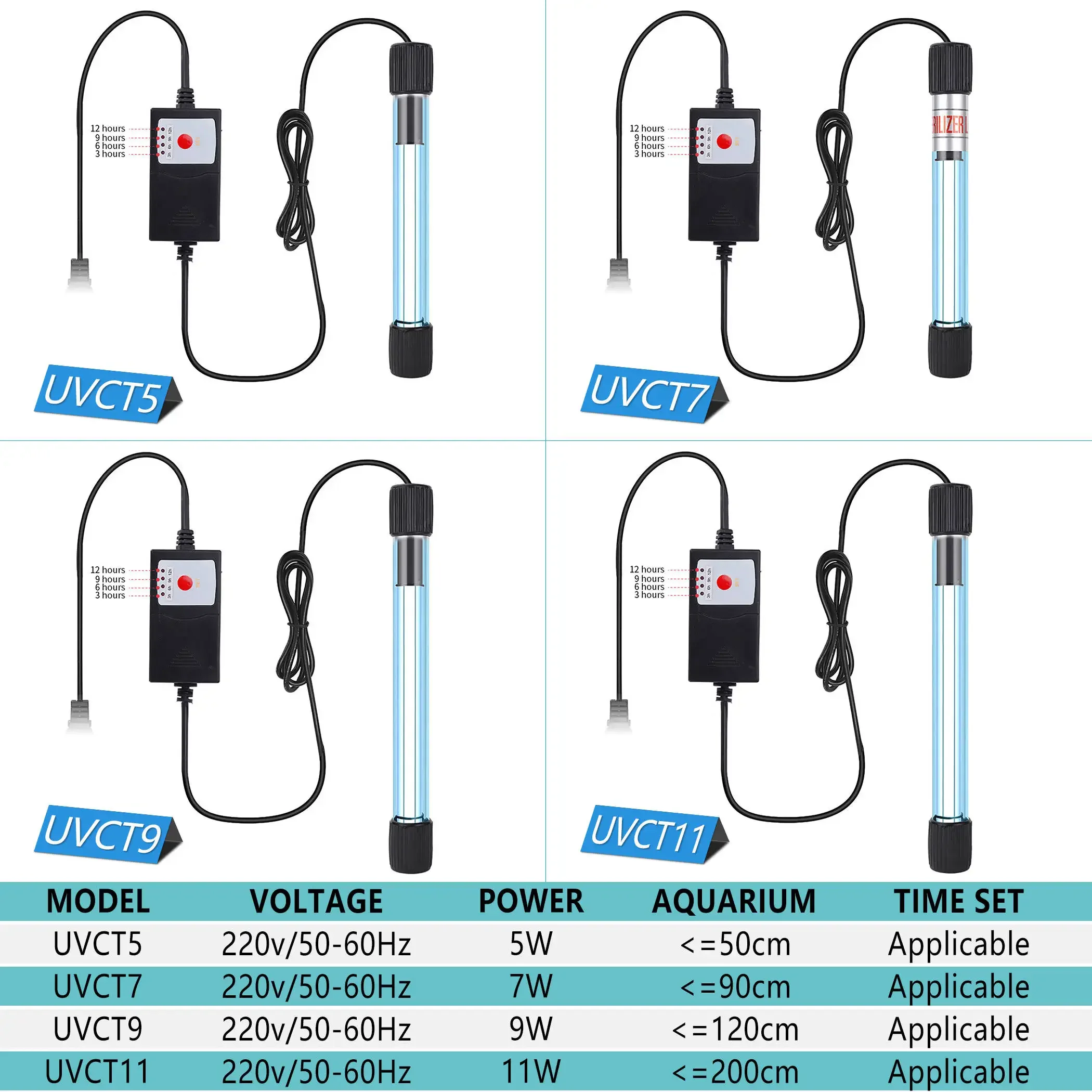 Pulsante timer Luce UV sommerg - Marine Aquarium Glass Cleaner recensione e prezzo
