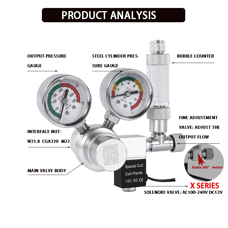 Regolatore di CO2 per acquario - Aquarium Marine Plants recensione e prezzo